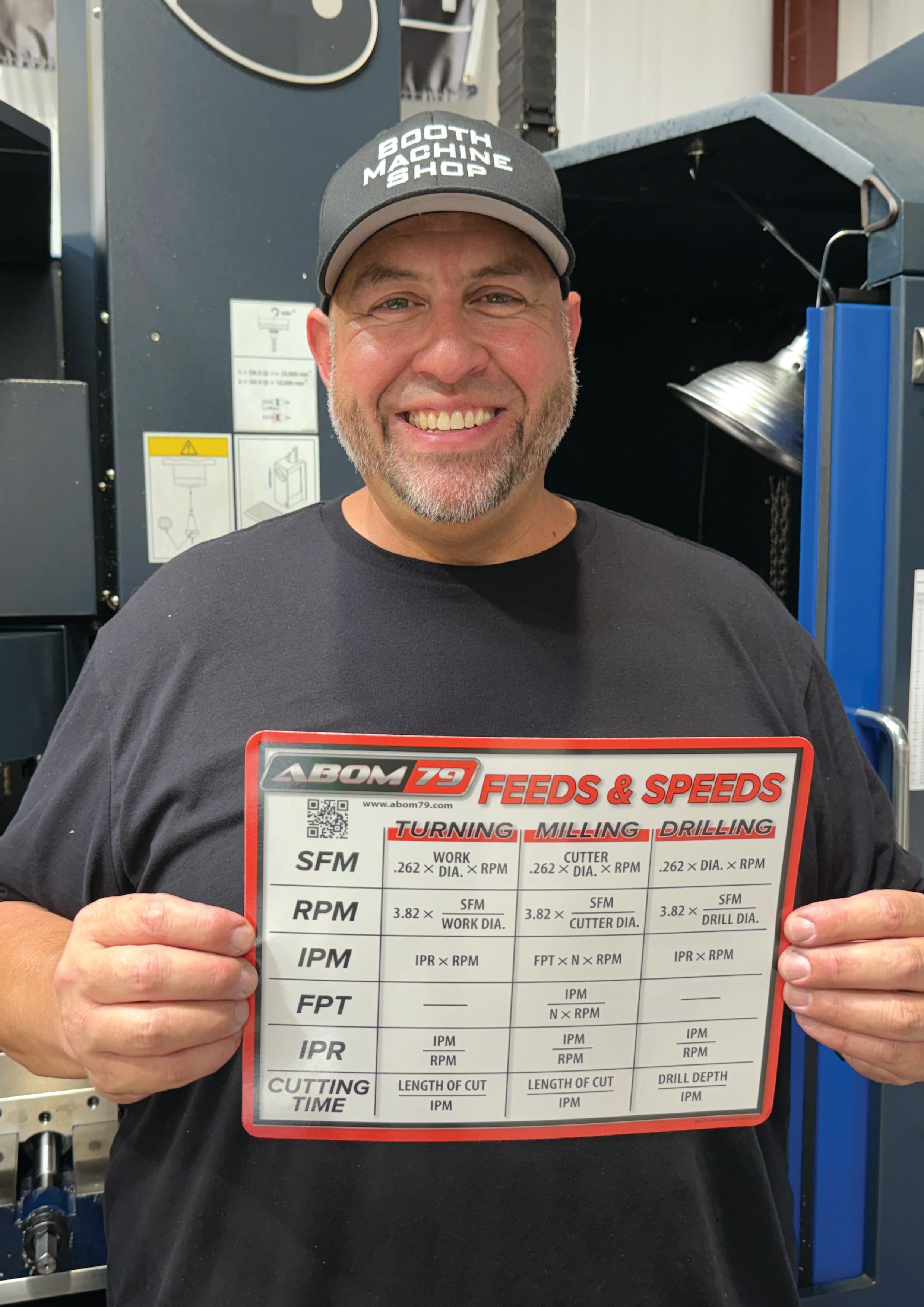 Abom Feeds and Speeds Oversized Magnet